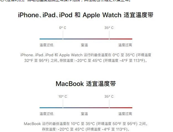 合江苹果13维修分享iPhone 13耗电越来越快怎么办 