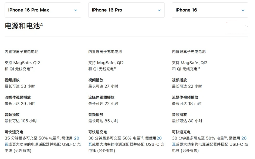 合江苹果手机维修分享 iPhone 16 目前实测充电峰值功率不超过 39W 